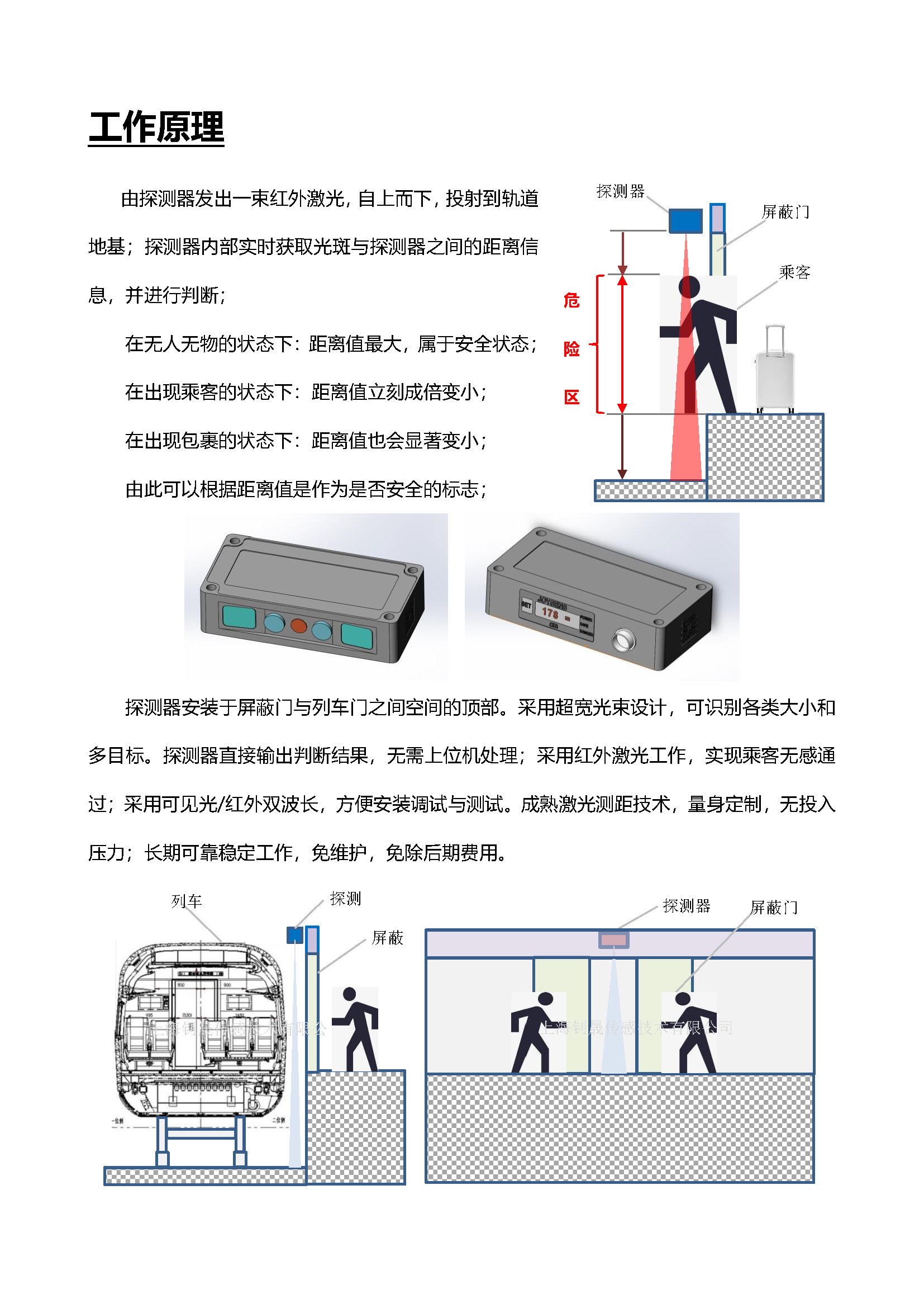 地铁屏蔽门安全探测传感器 - 宣传册（2024.12.08）_页面_4.jpg