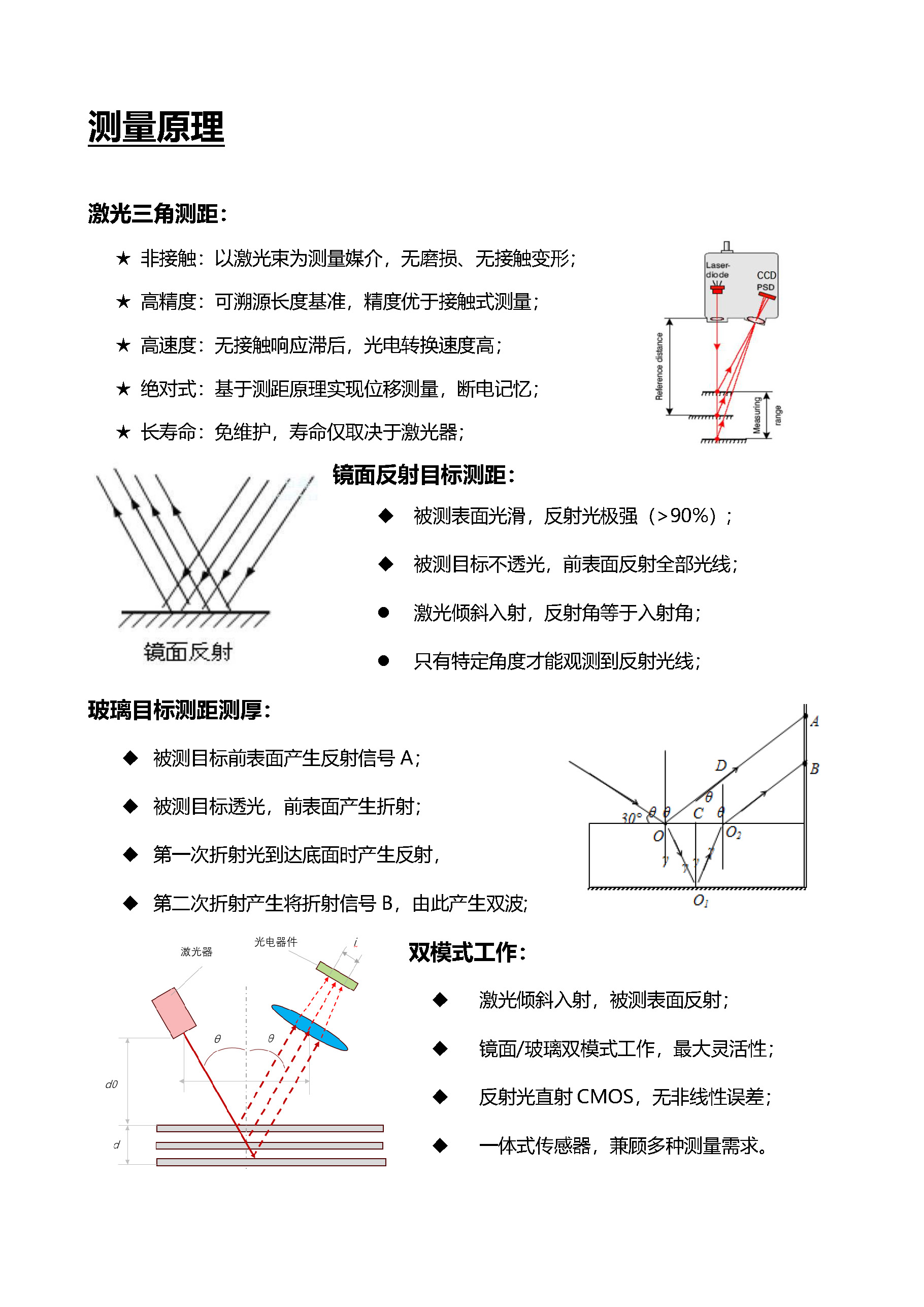 镜面型激光位移传感器（LDS-M）- 宣传册（2025.03.26）_页面_2.jpg