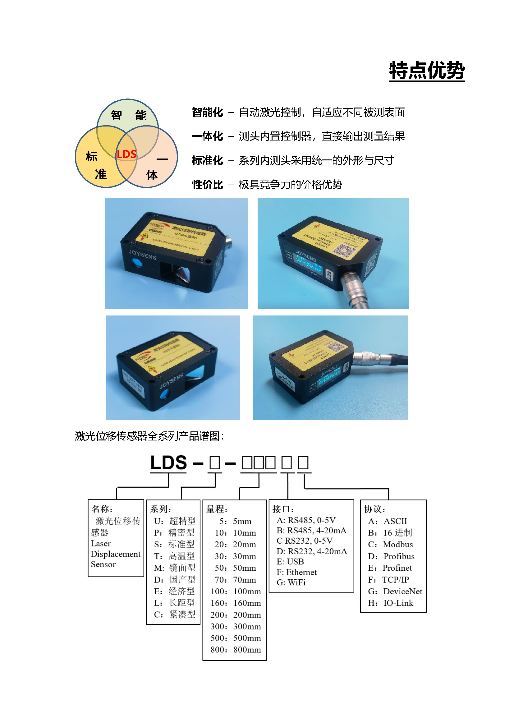 镜面型激光位移传感器（LDS-M）- 宣传册（2025.03.26）_页面_3.jpg