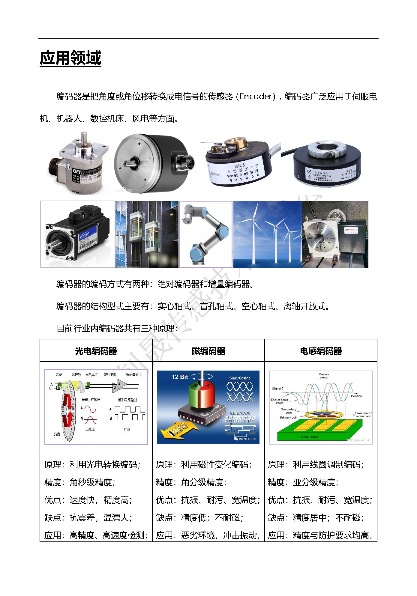 绝对式涡流栅编码器（ECE-A）- 宣传册（2025.06.18）_页面_2.jpg