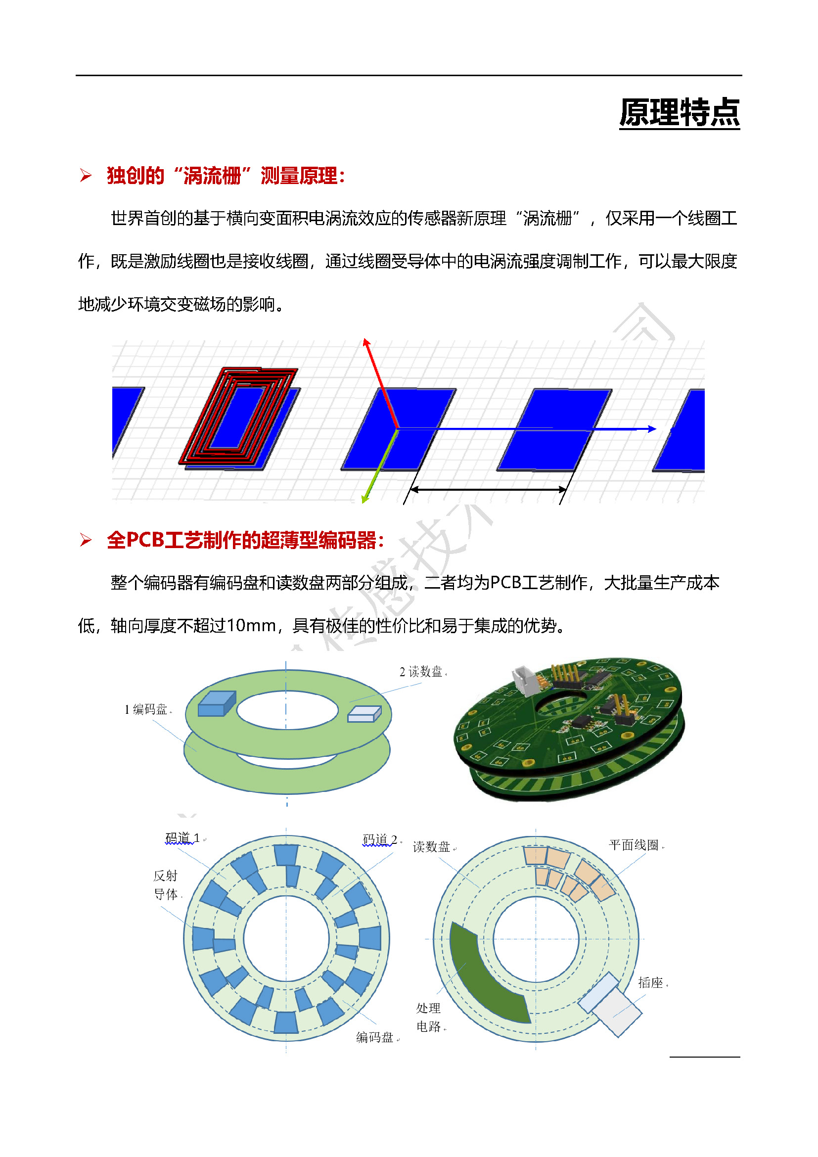 绝对式涡流栅编码器（ECE-A）- 宣传册（2025.06.18）_页面_3.jpg