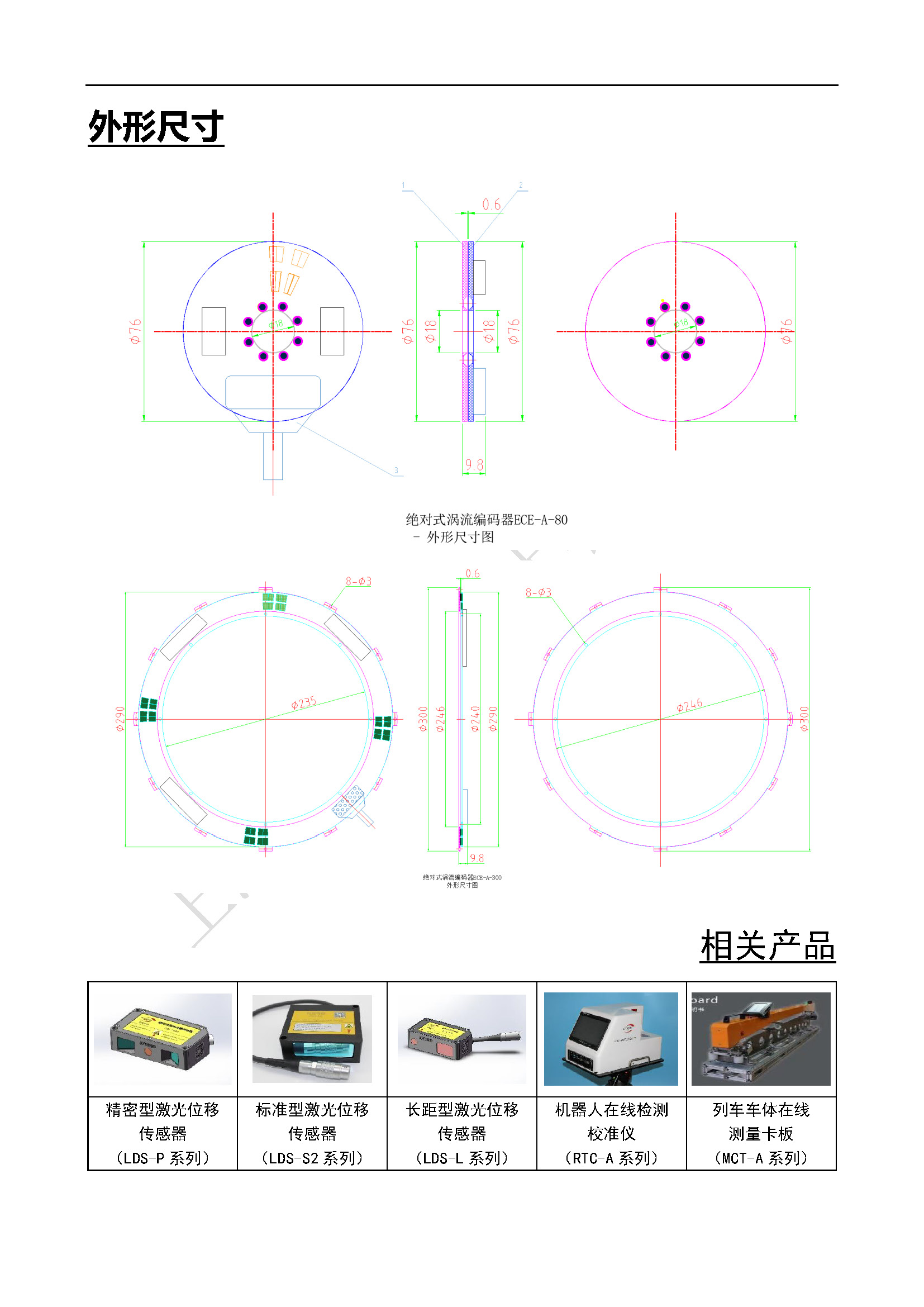 绝对式涡流栅编码器（ECE-A）- 宣传册（2025.06.18）_页面_6.jpg